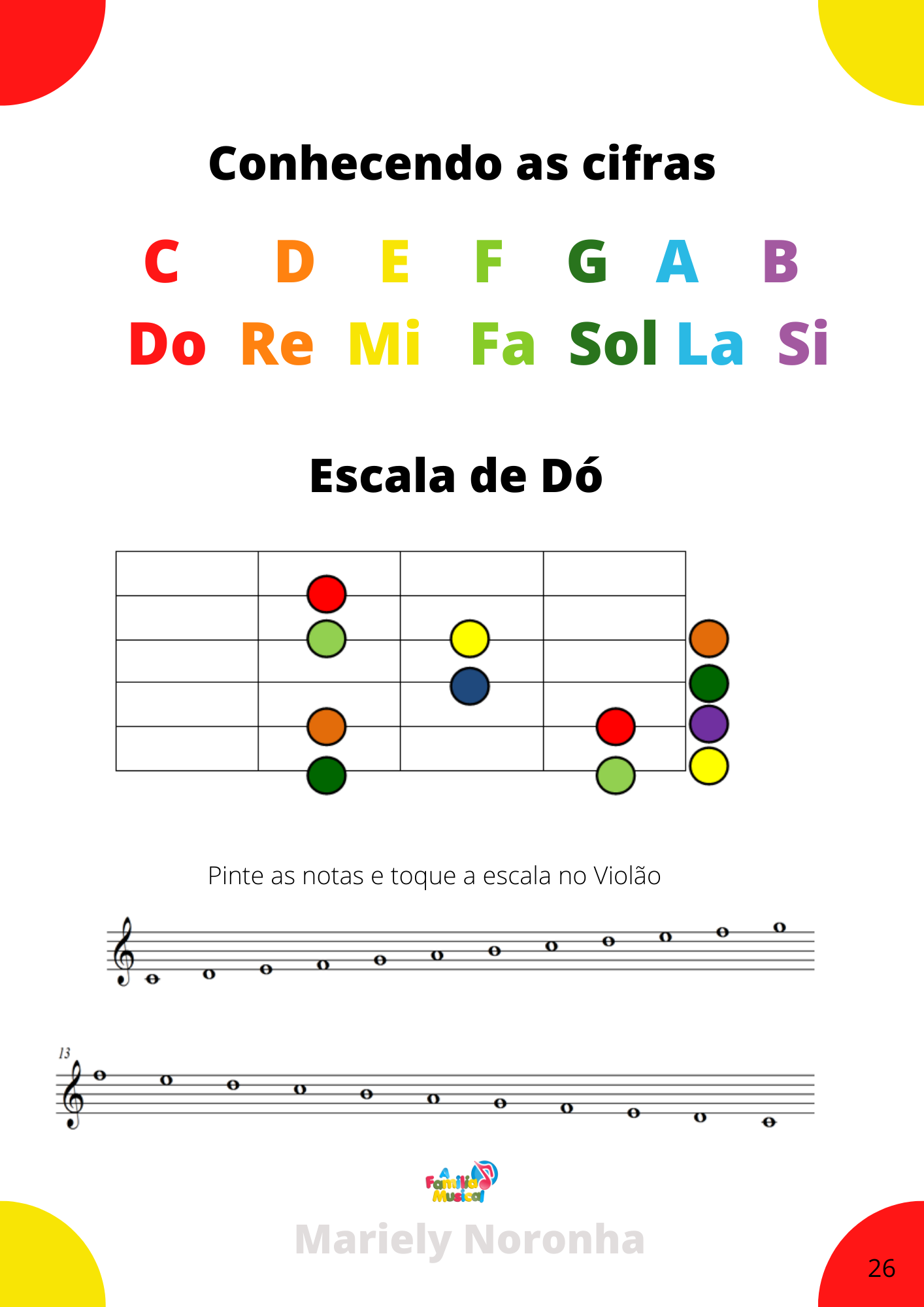 Violaodoremi - ❤Bora tocar esse louvor maravilhoso no UKULELE❤🎸 Se essa  cifra te ajudou, deixe seu ❤️ e compartilhe com os amigos🙋🎶 ❤️🎸 Hoje  separei essa cifra para quem toca UKULELE, são